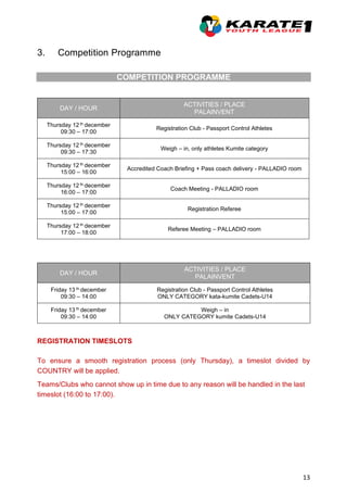 13
3. Competition Programme
COMPETITION PROGRAMME
DAY / HOUR
ACTIVITIES / PLACE
PALAINVENT
Thursday 12 th december
09:30 – 17:00
Registration Club - Passport Control Athletes
Thursday 12 th december
09:30 – 17:30
Weigh – in, only athletes Kumite category
Thursday 12 th december
15:00 – 16:00
Accredited Coach Briefing + Pass coach delivery - PALLADIO room
Thursday 12 th december
16:00 – 17:00
Coach Meeting - PALLADIO room
Thursday 12 th december
15:00 – 17:00
Registration Referee
Thursday 12 th december
17:00 – 18:00
Referee Meeting – PALLADIO room
DAY / HOUR
ACTIVITIES / PLACE
PALAINVENT
Friday 13 th december
09:30 – 14:00
Registration Club - Passport Control Athletes
ONLY CATEGORY kata-kumite Cadets-U14
Friday 13 th december
09:30 – 14:00
Weigh – in
ONLY CATEGORY kumite Cadets-U14
REGISTRATION TIMESLOTS
To ensure a smooth registration process (only Thursday), a timeslot divided by
COUNTRY will be applied.
Teams/Clubs who cannot show up in time due to any reason will be handled in the last
timeslot (16:00 to 17:00).
 