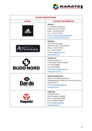 8
SPORT PROTECTIONS
BRAND CONTACT INFORMATION
DOUBLE D
2, rue Vladimir Jankelevitch
77184 Emerainville, FRANCE
Phone : +33 1 64 73 00 03
Fax : + 33 1 64 73 00 04
E-mail: nicolas.poy-tardieu@doubled.fr
http://en.doubled-martialarts.com
ARAWAZA
724, Chemin des Anglais
Mascouche (QC) J7L 3R6, CANADA
Phone: + 1 450 477 4410
Fax: +1 450 477 4400
E-mail: sales@arawaza.com
www.arawaza.com
SBI SPORT AB
Staffanstorpvägen 115
S-23291 Arlöv- Malmö, SWEDEN
Tel: +46 40 948888
Fax: +46 40 940780
E-mail: robert.tegel@sbisport.se
www.budo-nord.com
DAEDO INTERNATIONAL
Botánica 116, 08908 Hospitalet de
Llobregat,Barcelona, SPAIN Tel: +34 93 454 15 14 Fax:
+34 93 453 52 51
E-mail: marketing@daedo.com
www.daedo.com
BUDOLAND
Am Grießenbach 8
83126 Flintsbach, GERMANY
Phone: +49 (0) 8034 909900
Fax: *49 (0) 8034 9099011
E-mail: info@budoland.de
www.budoland.com
 