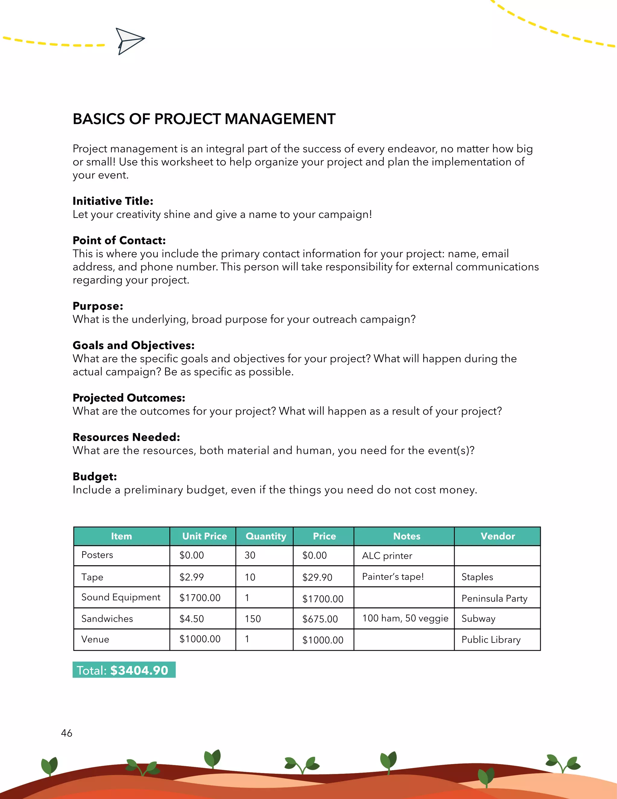46
BASICS OF PROJECT MANAGEMENT
Project management is an integral part of the success of every endeavor, no matter how big
or small! Use this worksheet to help organize your project and plan the implementation of
your event.
Initiative Title:
Let your creativity shine and give a name to your campaign!
Point of Contact:
This is where you include the primary contact information for your project: name, email
address, and phone number. This person will take responsibility for external communications
regarding your project.
Purpose:
What is the underlying, broad purpose for your outreach campaign?
Goals and Objectives:
What are the specific goals and objectives for your project? What will happen during the
actual campaign? Be as specific as possible.
Projected Outcomes:
What are the outcomes for your project? What will happen as a result of your project?
Resources Needed:
What are the resources, both material and human, you need for the event(s)?
Budget:
Include a preliminary budget, even if the things you need do not cost money.
Item Unit Price Price
Quantity Notes Vendor
Posters
Tape
Sound Equipment
Sandwiches
Venue
$0.00
$2.99
$1700.00
$4.50
$1000.00
30
10
1
150
1
$0.00
$29.90
$1700.00
$675.00
$1000.00
ALC printer
Painter’s tape!
100 ham, 50 veggie
Staples
Peninsula Party
Subway
Public Library
Total: $3404.90
 