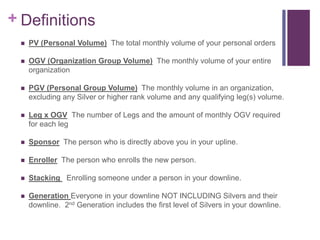 + Definitions
 PV (Personal Volume) The total monthly volume of your personal orders
 OGV (Organization Group Volume) Th...