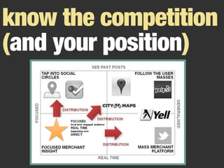 know the competition
(and your position)
 