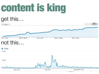 content is king
not this…
get this…
 