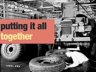 putting it all
together
 