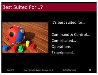 Click to edit Master title styleBest	Suited	For…?
May 2017 Vega Information System Services, Inc. © Do Not Reproduce 20
It’s	best	suited	for…
Command	&	Control…
Complicated…
Operations…
Experienced…
 