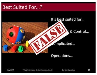 Click to edit Master title styleBest	Suited	For…?
May 2017 Vega Information System Services, Inc. © Do Not Reproduce 21
It’s	best	suited	for…
Command	&	Control…
Complicated…
Operations…
 