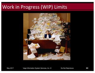 Click to edit Master title styleWork	in	Progress	(WIP)	Limits
May 2017 Vega Information System Services, Inc. © Do Not Reproduce 23
image via google search
 
