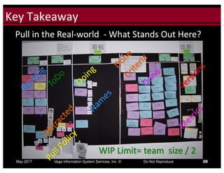 Click to edit Master title styleKey	Takeaway
May 2017 Vega Information System Services, Inc. © Do Not Reproduce 26
WIP	Limit=	team		size	/	2
Pull	in	the	Real-world		- What	Stands	Out	Here?
 