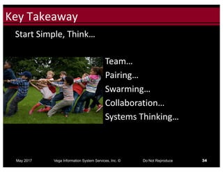 Click to edit Master title styleKey	Takeaway
May 2017 Vega Information System Services, Inc. © Do Not Reproduce 34
Start	Simple,	Think…
Team…
Pairing…
Swarming…
Collaboration…
Systems	Thinking…
 