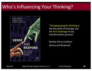 Click to edit Master title styleWho’s	Influencing	Your	Thinking?
May 2017 Vega Information System Services, Inc. © Do Not Reproduce 38
“Changing	people’s	thinking	is	
the	key	point	of	leverage	and	
the first	challenge	of	any	
transformation journey.”
Barlow,	Parry,	Faulkner
(Sense	and	Respond)
 