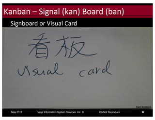Click to edit Master title styleKanban	– Signal	(kan)	Board	(ban)
May 2017 Vega Information System Services, Inc. © Do Not Reproduce 8
Signboard	or	Visual	Card
Karl Scotland
 