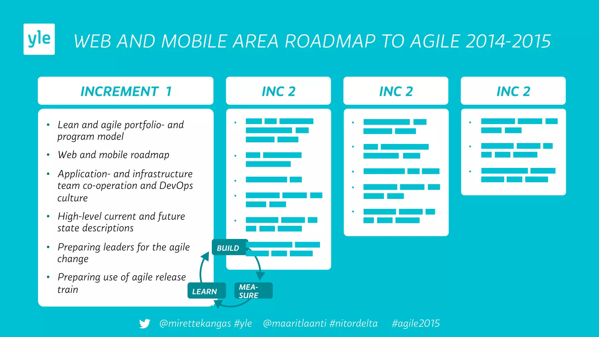 WEB AND MOBILE AREA ROADMAP TO AGILE 2014-2015
•  Lean and agile portfolio- and
program model
•  Web and mobile roadmap
•  Application- and infrastructure
team co-operation and DevOps
culture
•  High-level current and future
state descriptions
•  Preparing leaders for the agile
change
•  Preparing use of agile release
train
INCREMENT 1
•  Lean and agiledddd
portfolio- and program
model
•  Web and mobile
roadmap
•  Application- and
•  High-level current and
future state
•  Preparing leaders for
the agile change
•  Preparing use of agile
release train f ffffff
INC 2
MEA-
SURE
LEARN
BUILD
INC 2 INC 2
•  Lean and agiledddd
portfolio- and
•  Web and mobile
roadmap
•  Application- and
•  High-level current and
future state
•  Preparing leaders for
the agile change
•  High-level current and
future state
•  Preparing leaders for
the agile change
•  Preparing use of agile
release train f ffffff
@mirettekangas #yle @maaritlaanti #nitordelta #agile2015
 