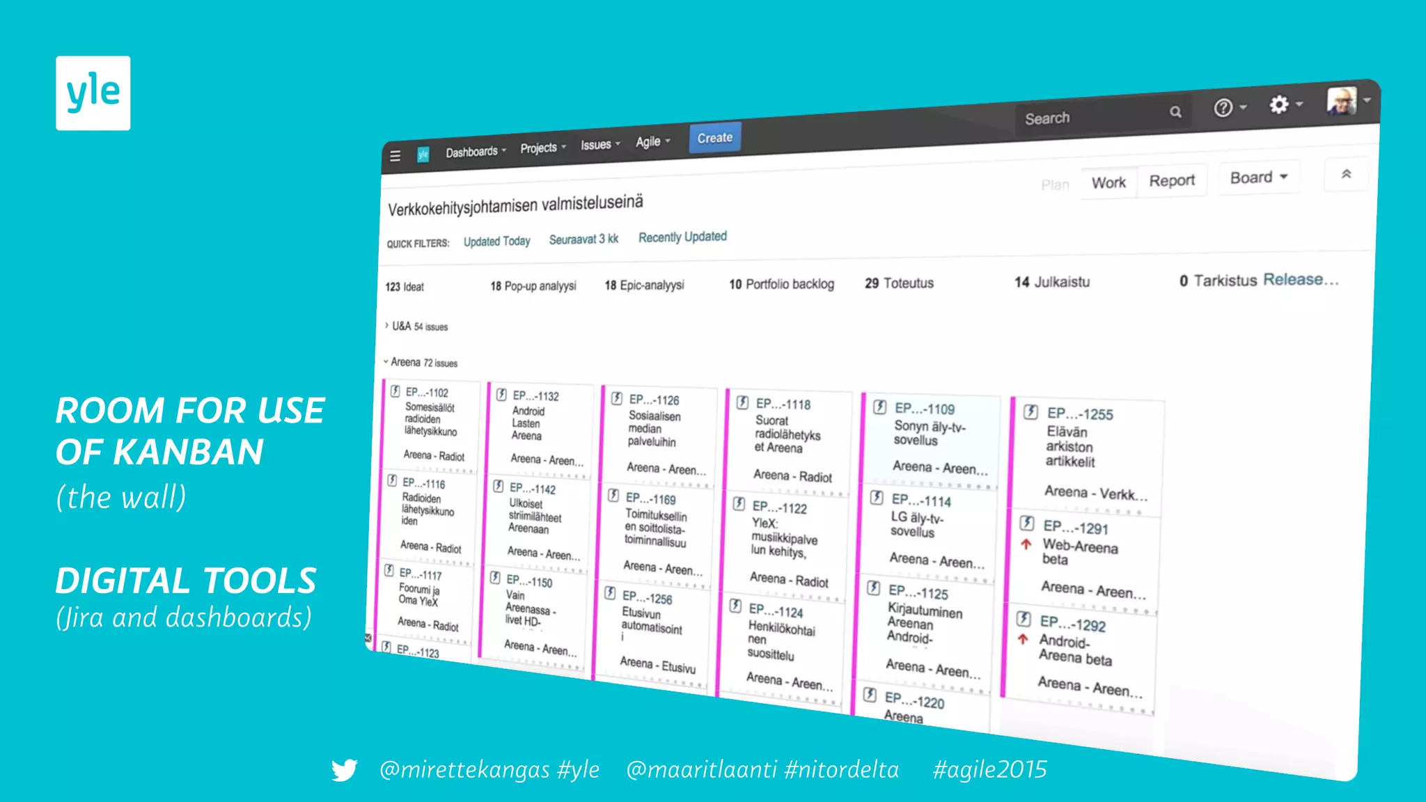 ROOM FOR USE
OF KANBAN
(the wall)
DIGITAL TOOLS
(Jira and dashboards)
@mirettekangas #yle @maaritlaanti #nitordelta #agile2015
 
