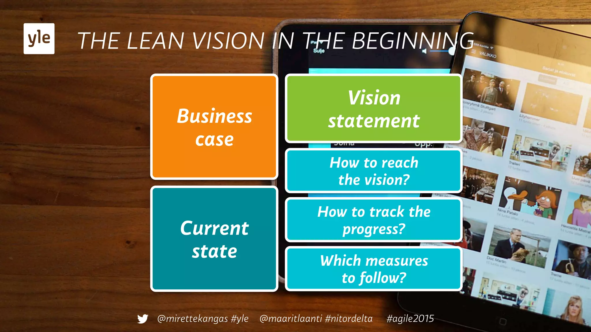 THE LEAN VISION IN THE BEGINNING
Current
state
Business
case
Vision
statement
How to reach
the vision?
Which measures
to follow?
How to track the
progress?
@mirettekangas #yle @maaritlaanti #nitordelta #agile2015
 
