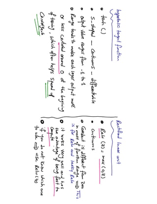Activation functions types