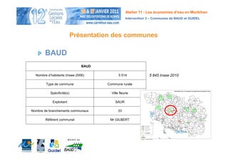 Atelier 11 : Les économies d’eau en Morbihan
                                                  Intervention 3 – Communes de BAUD et GUIDEL




                            Présentation des communes

        BAUD
                               BAUD

  Nombre d’habitants (Insee 2006)            5 514             5 845 Insee 2010

        Type de commune               Commune rurale

           Spécificité(s)               Ville fleurie

            Exploitant                    SAUR

Nombre de branchements communaux            33

        Référent communal              Mr GILBERT
 