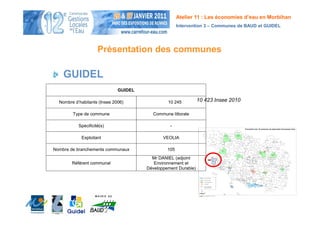 Atelier 11 : Les économies d’eau en Morbihan
                                                      Intervention 3 – Communes de BAUD et GUIDEL




                     Présentation des communes

    GUIDEL
                              GUIDEL

  Nombre d’habitants (Insee 2006)               10 245          10 423 Insee 2010

        Type de commune                  Commune littorale

           Spécificité(s)                        -

            Exploitant                        VEOLIA

Nombre de branchements communaux                105
                                         Mr DANIEL (adjoint
        Référent communal                 Environnement et
                                       Développement Durable)
 