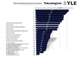 Ylen Suomalaiset verkossa 2010 - tutkimuksen esittely