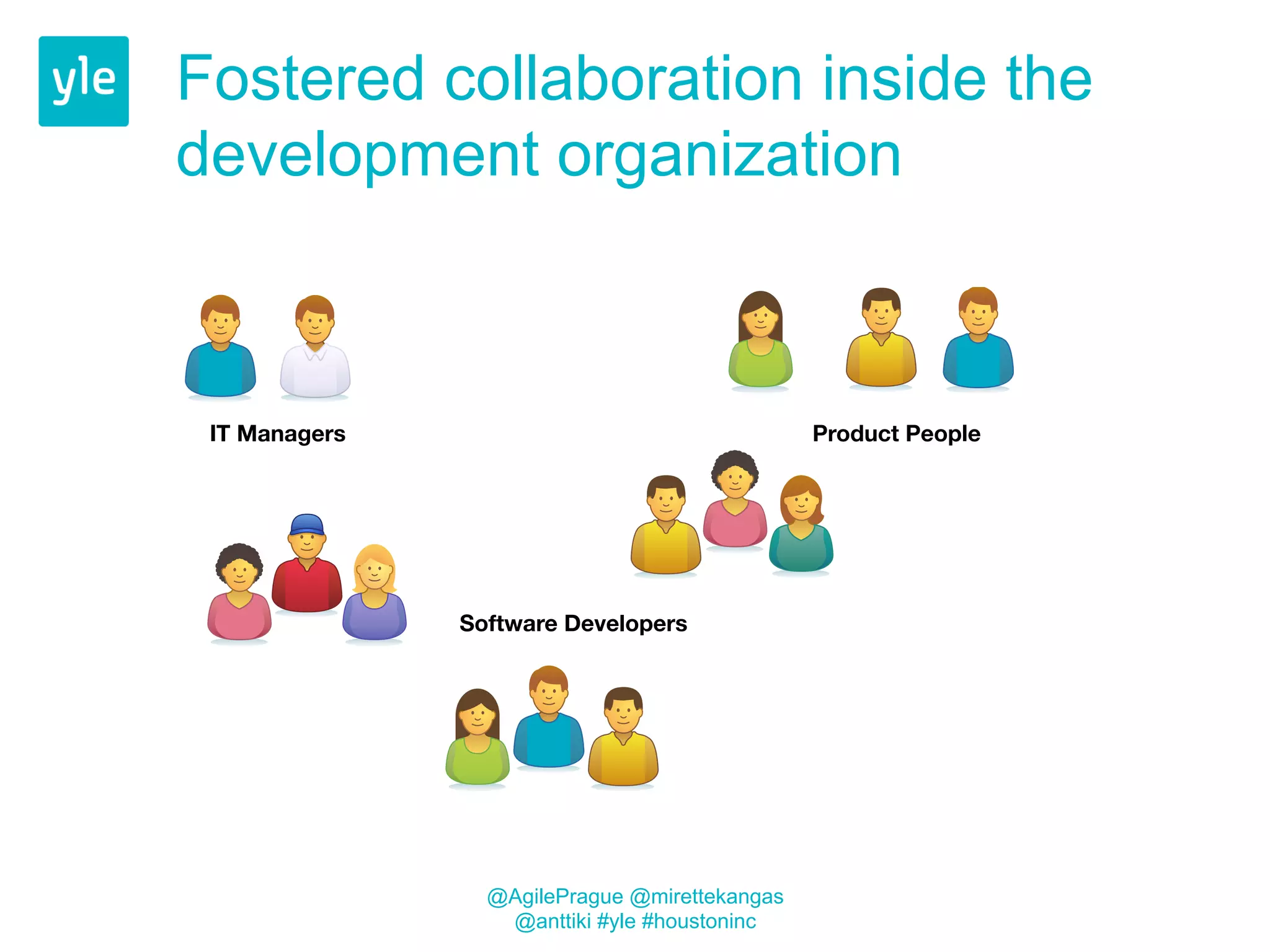 Fostered collaboration inside the 
development organization 
IT Managers Product People 
Software Developers 
@AgilePrague @mirettekangas 
@anttiki #yle #houstoninc 
 