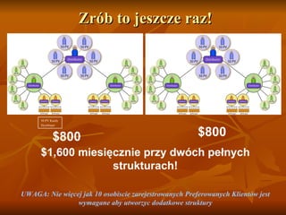 Zrób to jeszcze raz ! $800 $800 $1,600  miesięcznie przy dwóch pełnych strukturach ! UWAGA :  Nie więcej jak  10  osobiscie zarejestrowanych Preferowanych Klientów jest wymagane aby   utworzyc dodatkowe struktury 50 PV Każdy Dystrbutor 