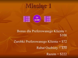 Miesiąc  1 Bonus dla Preferowanego Klienta  = $100 Zarobki Preferowanego Klienta  = $72 Rabat Osobisty  = $50 Razem  = $222 TY $100 PC $100 PC $100 PC $100 PC $100 PC $100 PC $100 