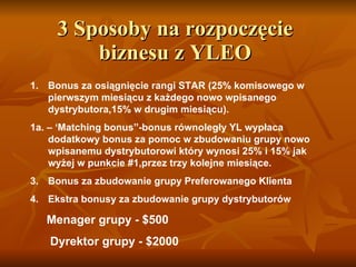 3  Sposoby na rozpoczęcie biznesu z YLEO Bonus za osiągnięcie rangi STAR   (25% komisowego w pierwszym miesiącu z każdego nowo wpisanego dystrybutora,15% w drugim miesiącu). 1a. – ‘Matching bonus”-bonus równoległy YL wypłaca dodatkowy bonus za pomoc w zbudowaniu grupy nowo wpisanemu dystrybutorowi który wynosi 25% i 15% jak wyżej w punkcie #1,przez trzy kolejne miesiące. Bonus za zbudowanie grupy  Prefer owanego Klienta   Ekstra bonusy za zbudowanie grupy dystrybutorów Menager grupy - $500 Dyrektor grupy - $2000 