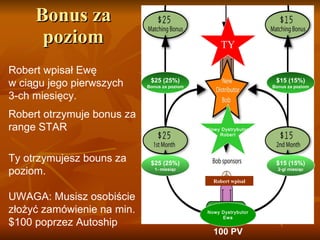 Bonus  za poziom Robert wpisał Ew ę w ciągu jego pierwszych 3-ch miesięcy. Robert otrzymuje bonus za range STAR Ty otrzymujesz bouns za poziom. UWAGA: Musisz osobiście złożyć zamówienie na min.  $100  poprzez  Autoship   100 PV Robert wpisał TY Nowy Dystrybutor Ewa Nowy Dystrybutor Robert $25 (25%) 1- miesiąc $15 (15%) 2-gi miesiąc $25 (25%) Bonus za poziom $15 (15%) Bonus za poziom 