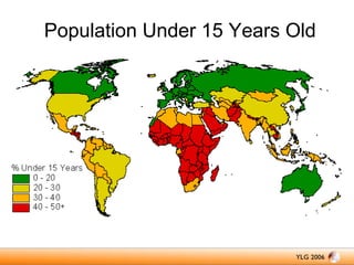 Population Under 15 Years Old

 