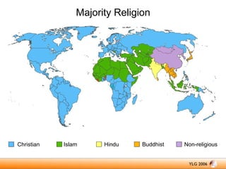 Majority Religion

Christian

Islam

Hindu

Buddhist

Non-religious

 