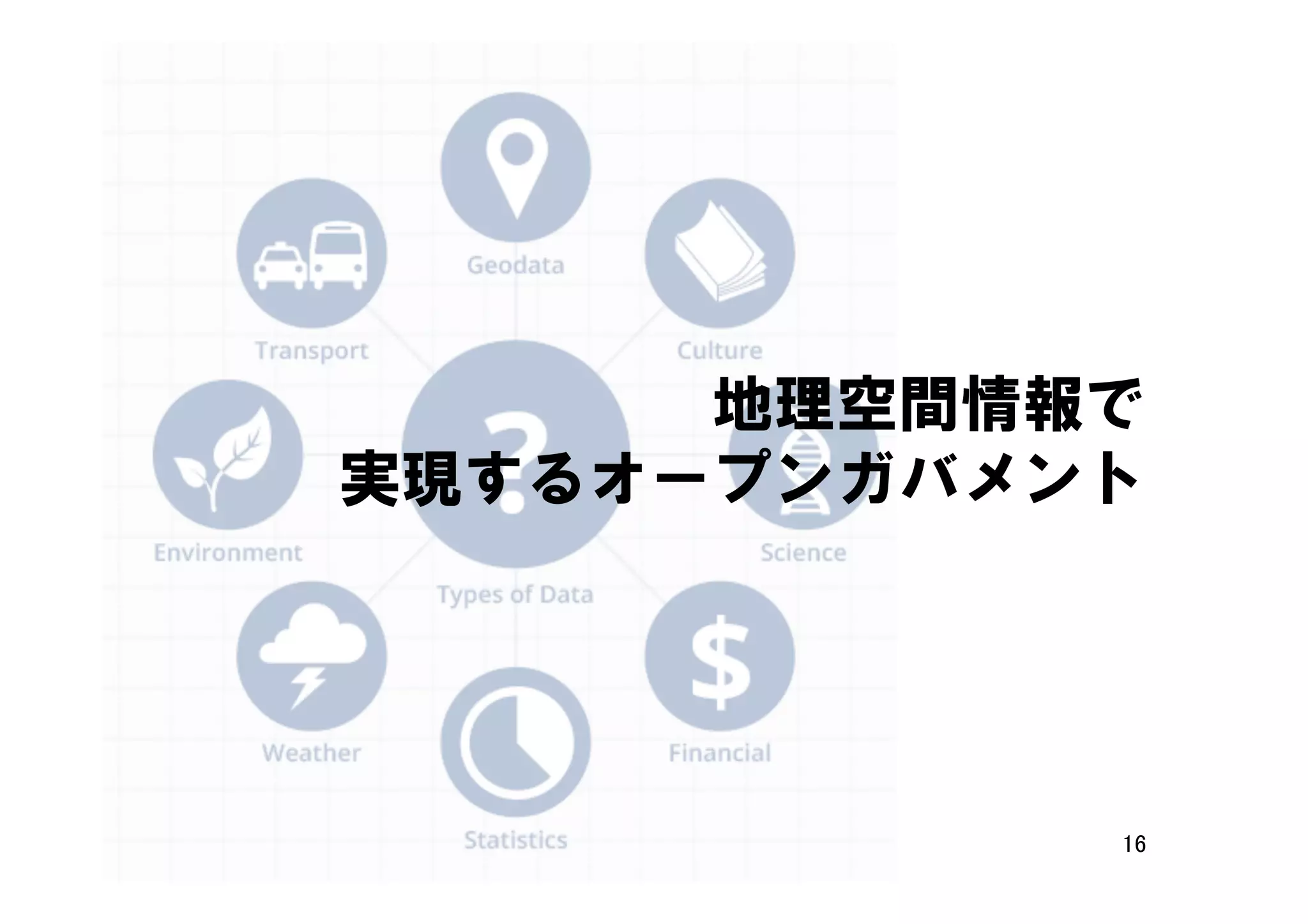 16	
地理空間情報で
実現するオープンガバメント
 