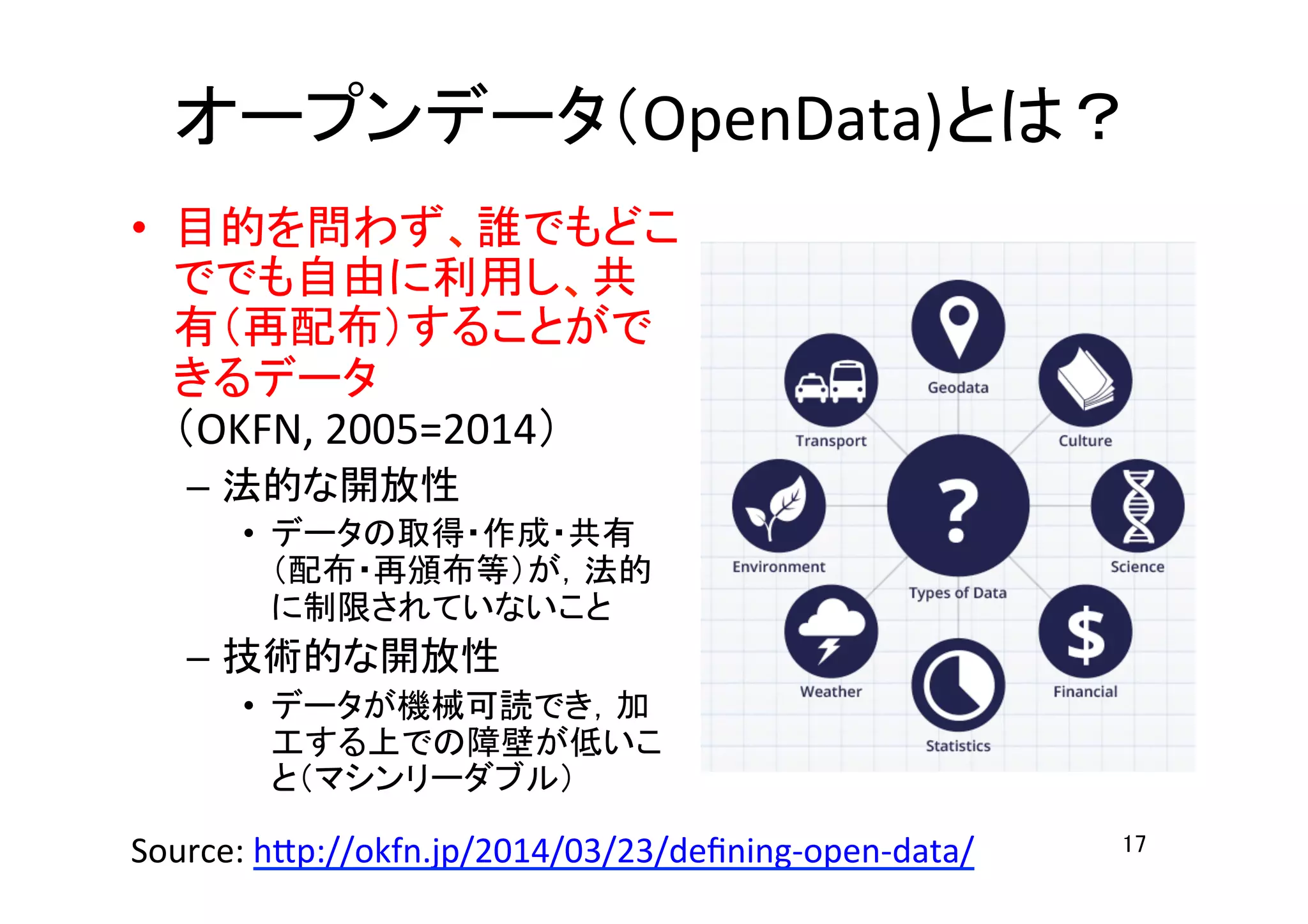 オープンデータ（OpenData)とは？	
•  目的を問わず、誰でもどこ
ででも自由に利用し、共
有（再配布）することがで
きるデータ	
  
（OKFN,	
  2005=2014）	
  
–  法的な開放性	
  
•  データの取得・作成・共有
（配布・再頒布等）が，法的
に制限されていないこと	
  
–  技術的な開放性	
  
•  データが機械可読でき，加
工する上での障壁が低いこ
と（マシンリーダブル）	
  
17	
Source:	
  h7p://okfn.jp/2014/03/23/deﬁning-­‐open-­‐data/	
  	
 