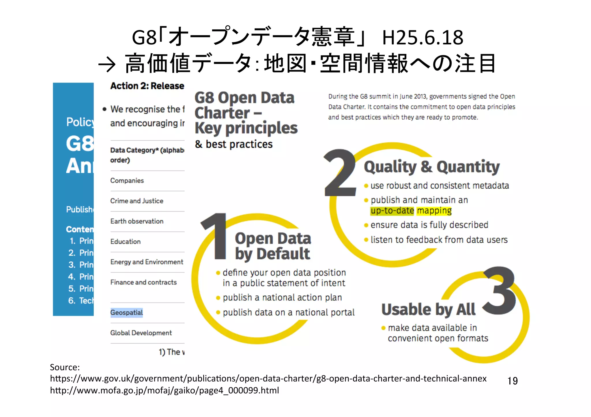 G8「オープンデータ憲章」　H25.6.18	
  
→ 高価値データ：地図・空間情報への注目	
Source:	
  	
  
h7ps://www.gov.uk/government/publicaHons/open-­‐data-­‐charter/g8-­‐open-­‐data-­‐charter-­‐and-­‐technical-­‐annex	
  
h7p://www.mofa.go.jp/mofaj/gaiko/page4_000099.html	
19	
 