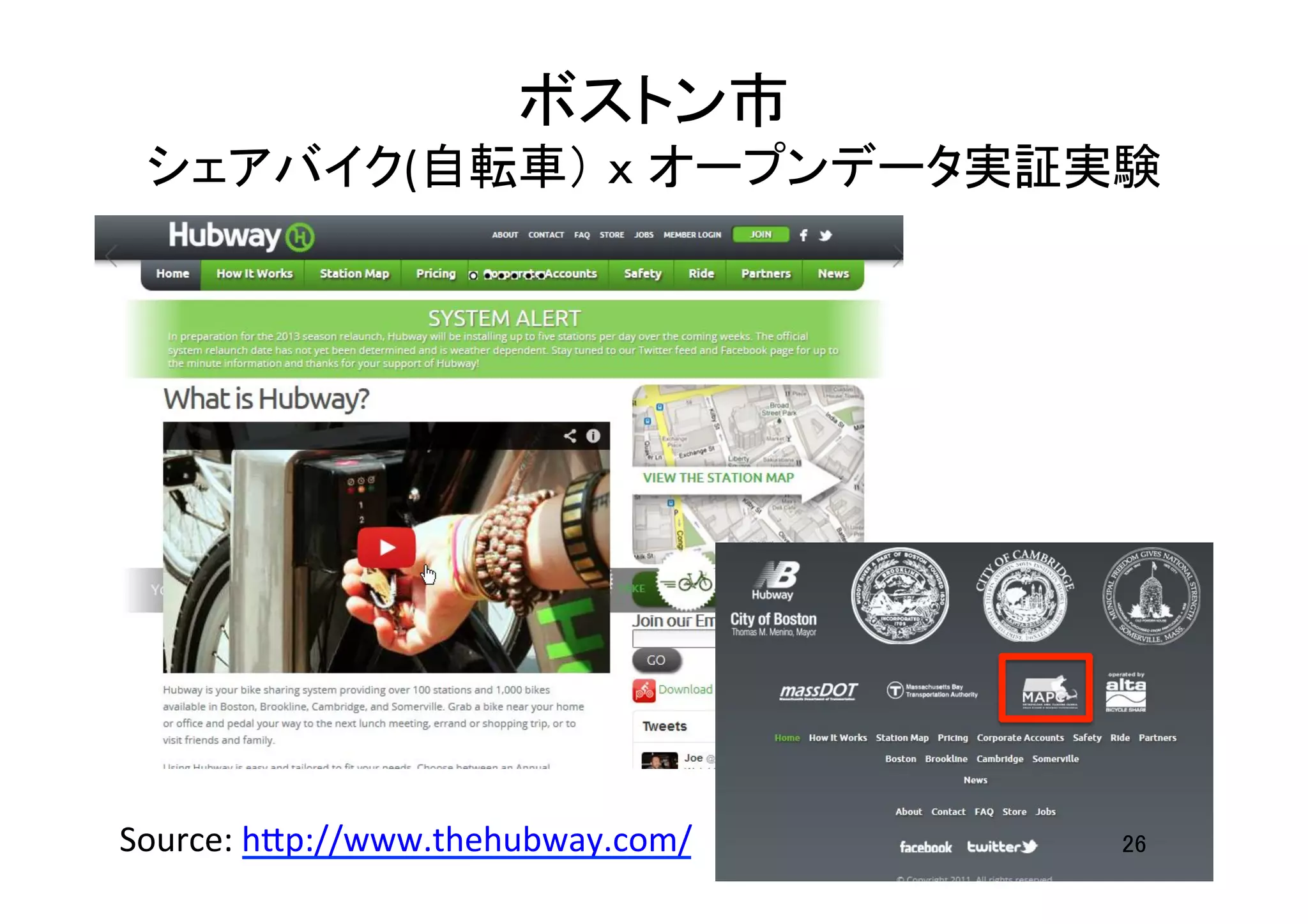 ボストン市	
  
シェアバイク(自転車） ｘ オープンデータ実証実験	
Source:	
  h7p://www.thehubway.com/	
  	
 26	
 