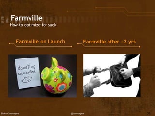 Blake Commagere @commagere
Farmville
How to optimize for suck
Farmville on Launch Farmville after ~2 yrs
25
 