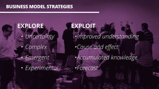 BUSINESS MODEL STRATEGIES
EXPLORE
• Uncertainty
• Complex
• Emergent
• Experimental
EXPLOIT
•Improved understanding
•Cause and eﬀect
•Accumulated knowledge
•Forecast
 