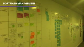 PORTFOLIO MANAGEMENT
 