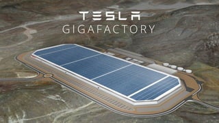 G I G A F A C T O R Y
 