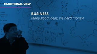 TRADITIONAL VIEW
BUSINESS
Many good ideas, we need money!
 