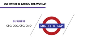 BUSINESS
CEO, COO, CFO, CMO
TECHNOLOGY
CIO, CTO, CDO
(Digtial and/or Data)
SOFTWARE IS EATING THE WORLD
 