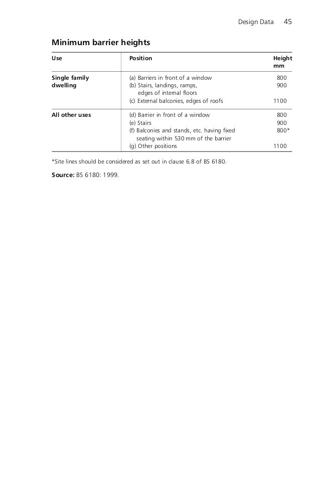 Structural engineer s pocket book