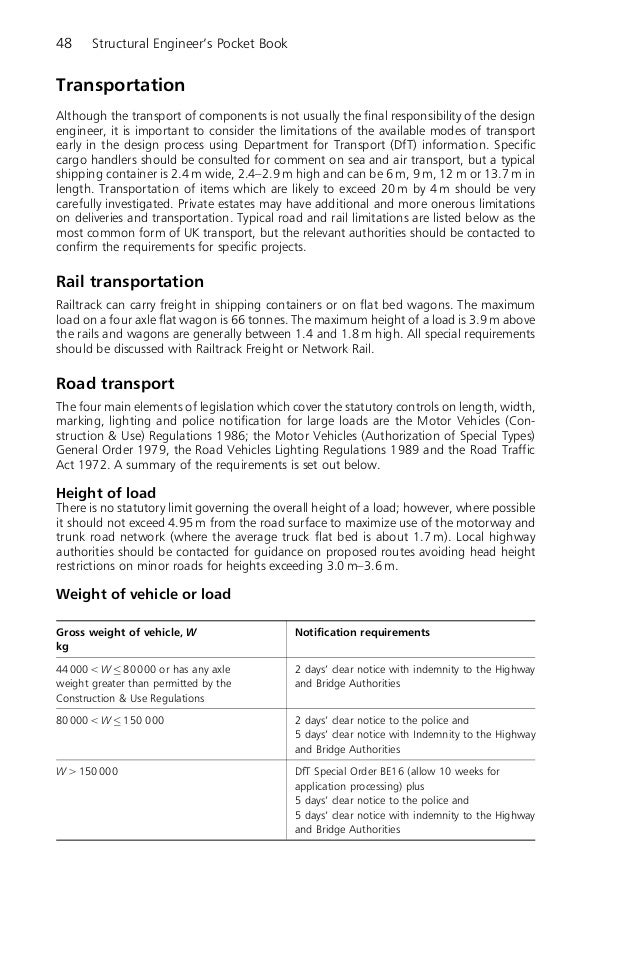 Structural engineer s pocket book