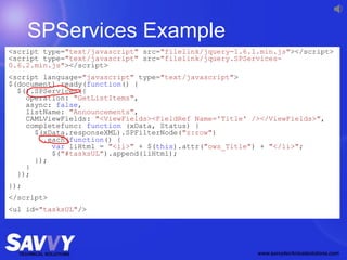 SPServices Example
<script type="text/javascript" src="filelink/jquery-1.6.1.min.js"></script>
<script type="text/javascript" src="filelink/jquery.SPServices-
0.6.2.min.js"></script>
<script language="javascript" type="text/javascript">
$(document).ready(function() {
$().SPServices({
operation: "GetListItems",
async: false,
listName: "Announcements",
CAMLViewFields: "<ViewFields><FieldRef Name='Title' /></ViewFields>",
completefunc: function (xData, Status) {
$(xData.responseXML).SPFilterNode("z:row")
.each(function() {
var liHtml = "<li>" + $(this).attr("ows_Title") + "</li>";
$("#tasksUL").append(liHtml);
});
}
});
});
</script>
<ul id="tasksUL"/>
 