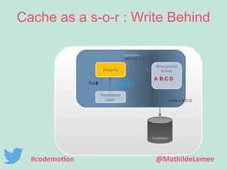 Cache as a s-o-r : Write Behind 
Database 
Application 
Ehcache 
Persistence 
layer 
A Write-behind 
thread 
A 
Put B PUT ! 
B 
C C 
D D 
Get A B C D 
Write A B C D 
#codemotion @MathildeLemee 
 