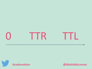 0 TTR TTL 
#codemotion @MathildeLemee 
 
