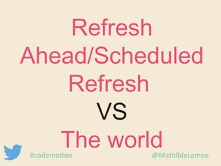 Refresh 
Ahead/Scheduled 
Refresh 
VS 
The world #codemotion @MathildeLemee 
 