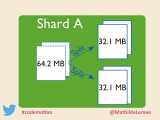 #codemotion @MathildeLemee 
 