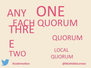 ONE 
ANY 
EACH QUORUM 
THRE 
E QUORUM 
LOCAL 
QUORUM 
TWO 
#codemotion @MathildeLemee 
 