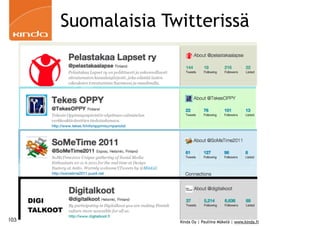 Suomalaisia Twitterissä




103                 Kinda Oy | Pauliina Mäkelä | www.kinda.fi
 