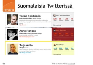 Suomalaisia Twitterissä




105                 Kinda Oy | Pauliina Mäkelä | www.kinda.fi
 