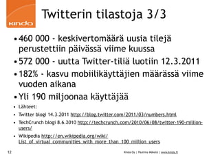 Twitterin tilastoja 3/3
     •460 000 - keskivertomäärä uusia tilejä
      perustettiin päivässä viime kuussa
     •572 000 - uutta Twitter-tiliä luotiin 12.3.2011
     •182% - kasvu mobiilikäyttäjien määrässä viime
      vuoden aikana
     •Yli 190 miljoonaa käyttäjää
     • Lähteet:
     • Twitter blogi 14.3.2011 http://blog.twitter.com/2011/03/numbers.html
     • TechCrunch blogi 8.6.2010 http://techcrunch.com/2010/06/08/twitter-190-million-
       users/
     • Wikipedia http://en.wikipedia.org/wiki/
       List_of_virtual_communities_with_more_than_100_million_users

12                                                  Kinda Oy | Pauliina Mäkelä | www.kinda.fi
 