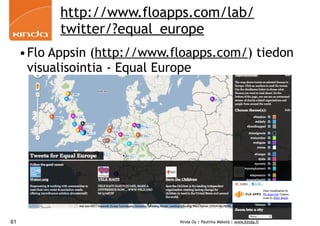 http://www.floapps.com/lab/
           twitter/?equal_europe
     •Flo Appsin (http://www.floapps.com/) tiedon
      visualisointia - Equal Europe




61                            Kinda Oy | Pauliina Mäkelä | www.kinda.fi
 